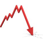 Por qué el S&P 500 puede caer más del 60%, según Hussman