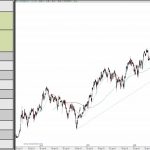 Idea del día: posible compra de KION Group