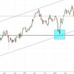 ¿La tragedia de Italia varía las perspectivas de ACS?