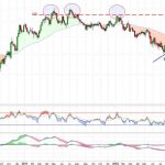 ¿A por un 25% en Bankia?
