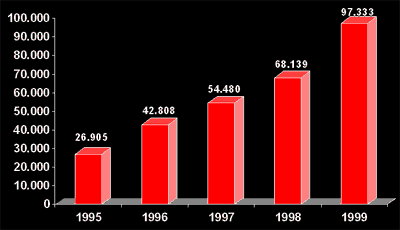 empres1.gif (7486 bytes)