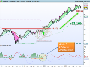 Adobe_Atlas-500x375