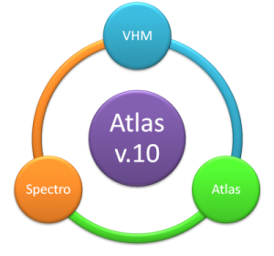 esquema_Atlasv10-400x375