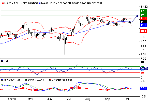 acxeur161010092014