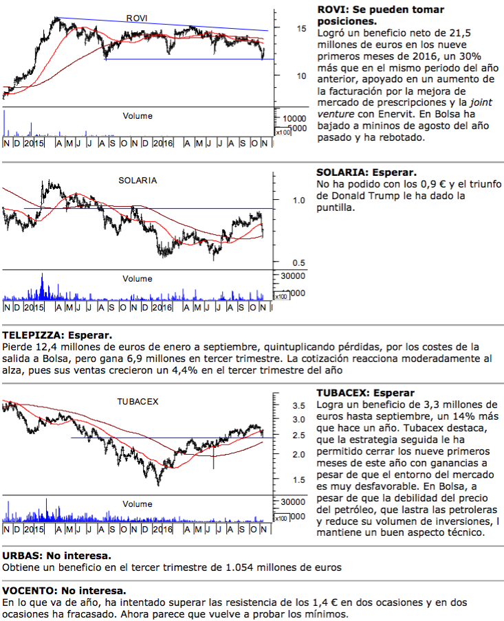 captura-de-pantalla-2016-11-11-a-las-10-57-36