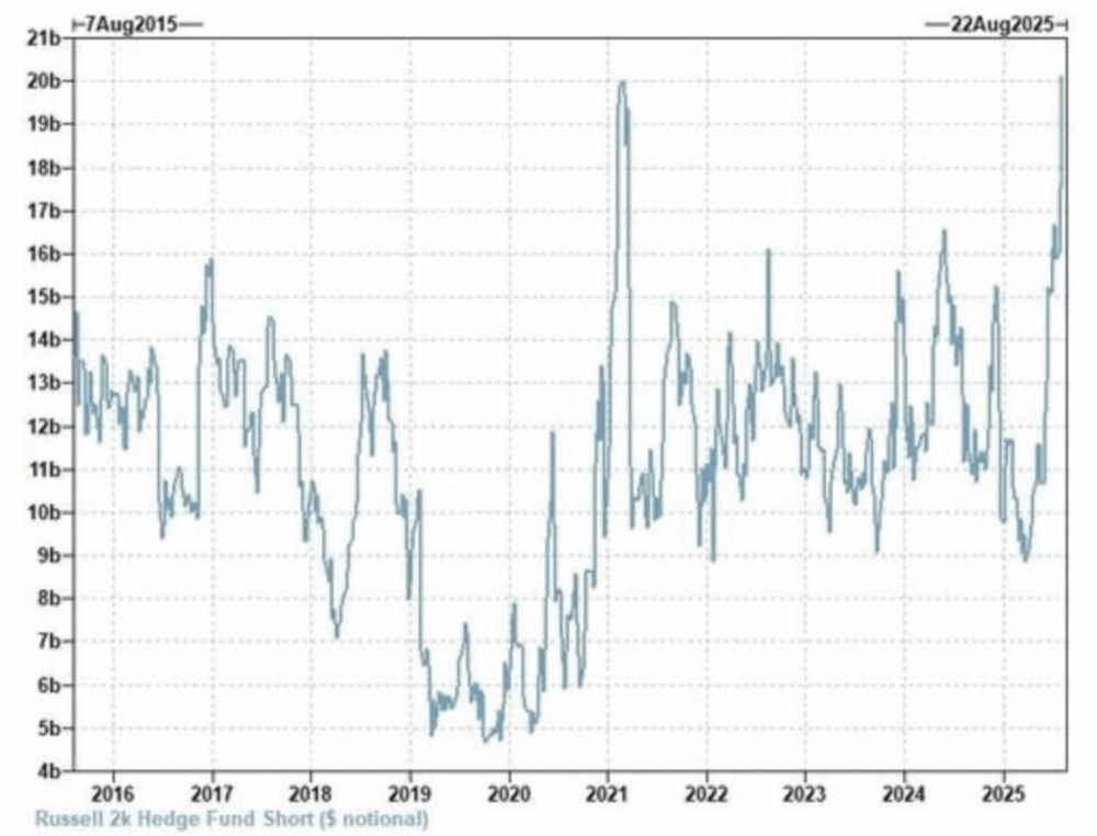EEUU y China extienden la tregua. 90 días de respiro para el mercado
