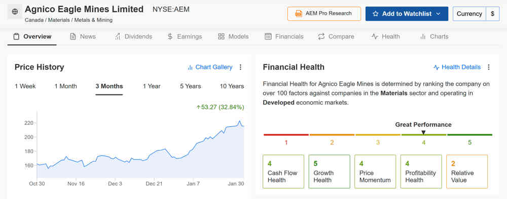 Cinco acciones vinculadas a materias primas a comprar